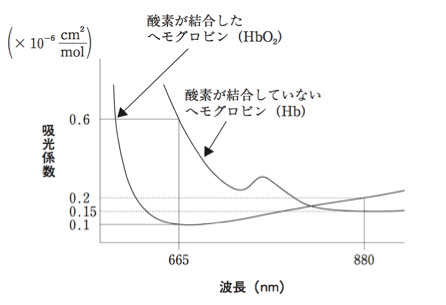 解説画像